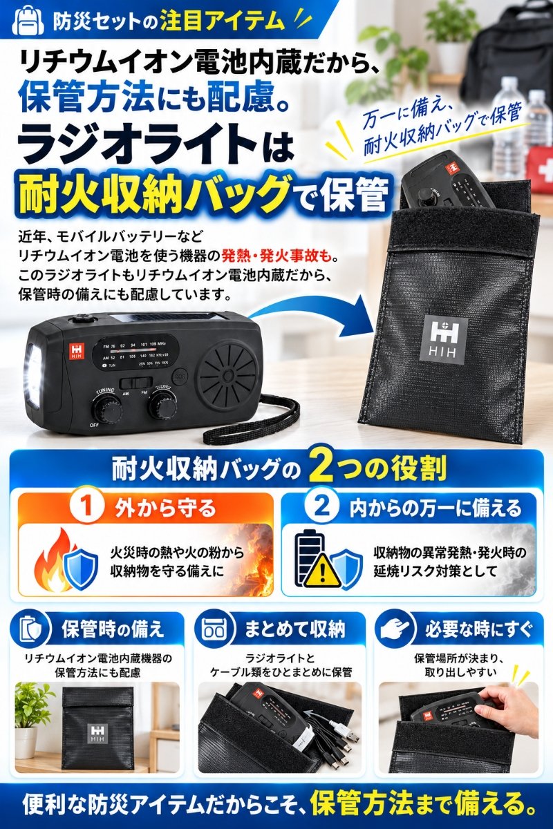 【防災用ソーラーパネル搭載】 防災セット ２人用 HIH 防災グッズ 防災リュック 【ハザードリュック二人用solar-package 】 非常用持ち出し袋  リュック2個＋シュラフ2個 防災バッグ 避難リュック 避難グッズ 避難セット 災害グッズ 非常持ち出し袋  家族用 地震 停電対策