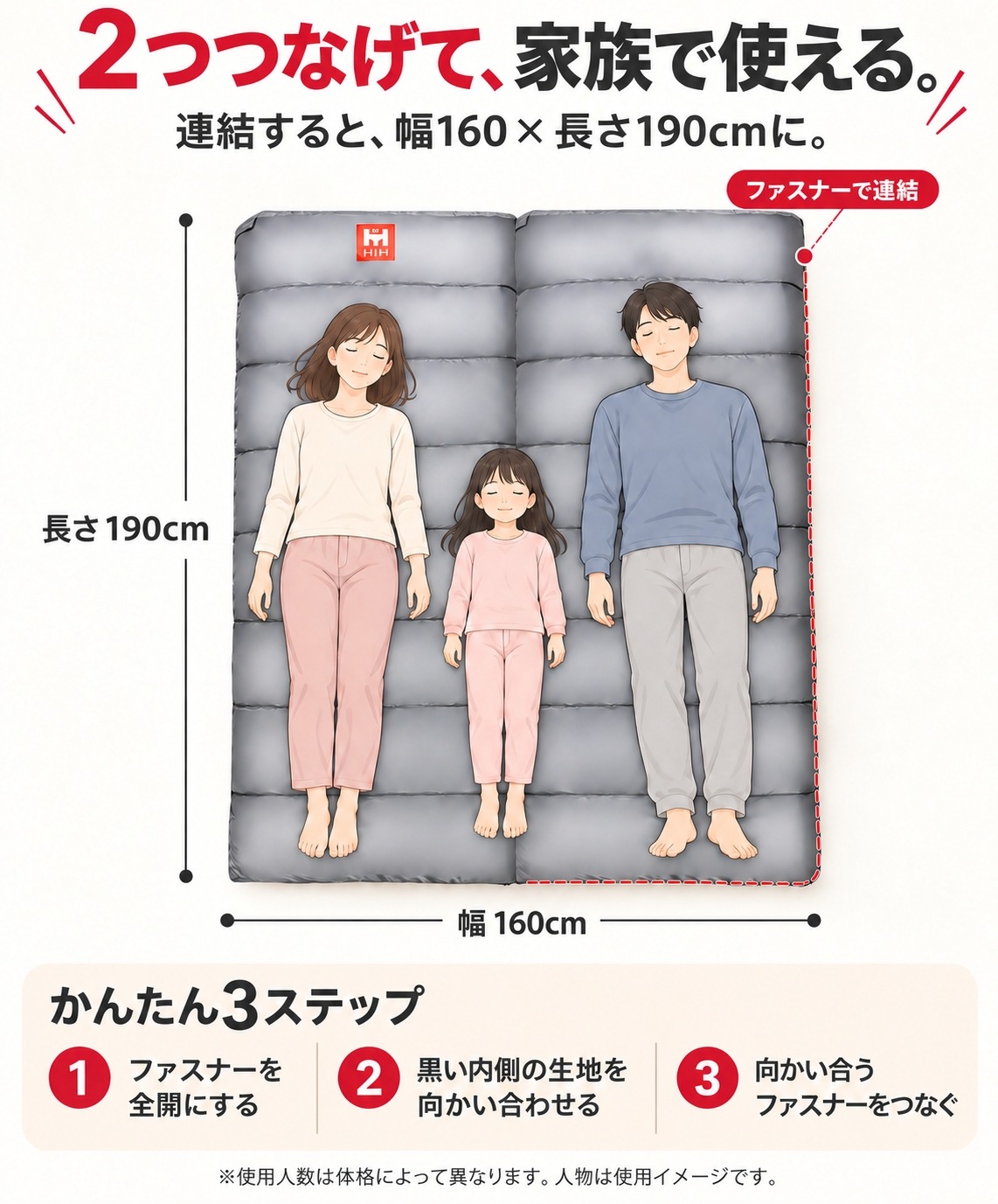 【防災用ソーラーパネル搭載】 防災セット ２人用 HIH 防災グッズ 防災リュック 【ハザードリュック二人用solar-package 】 非常用持ち出し袋  リュック2個＋シュラフ2個 防災バッグ 避難リュック 避難グッズ 避難セット 災害グッズ 非常持ち出し袋  家族用 地震 停電対策