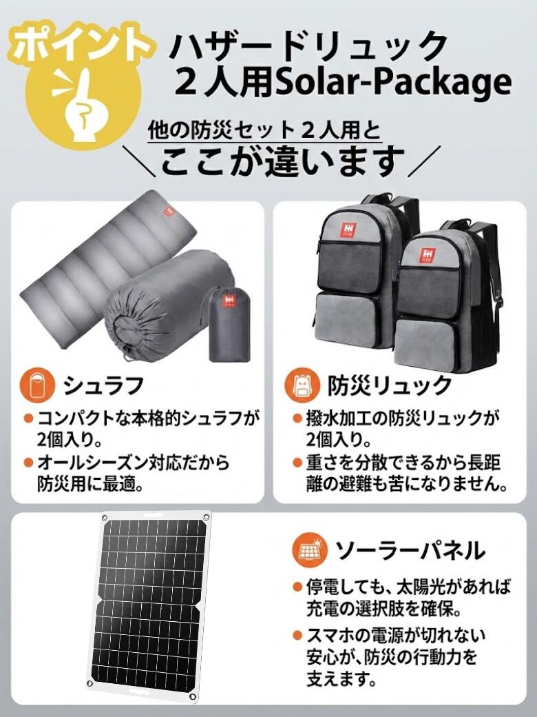 【防災用ソーラーパネル搭載】 防災セット ２人用 HIH 防災グッズ 防災リュック 【ハザードリュック二人用solar-package 】 非常用持ち出し袋  リュック2個＋シュラフ2個 防災バッグ 避難リュック 避難グッズ 避難セット 災害グッズ 非常持ち出し袋  家族用 地震 停電対策