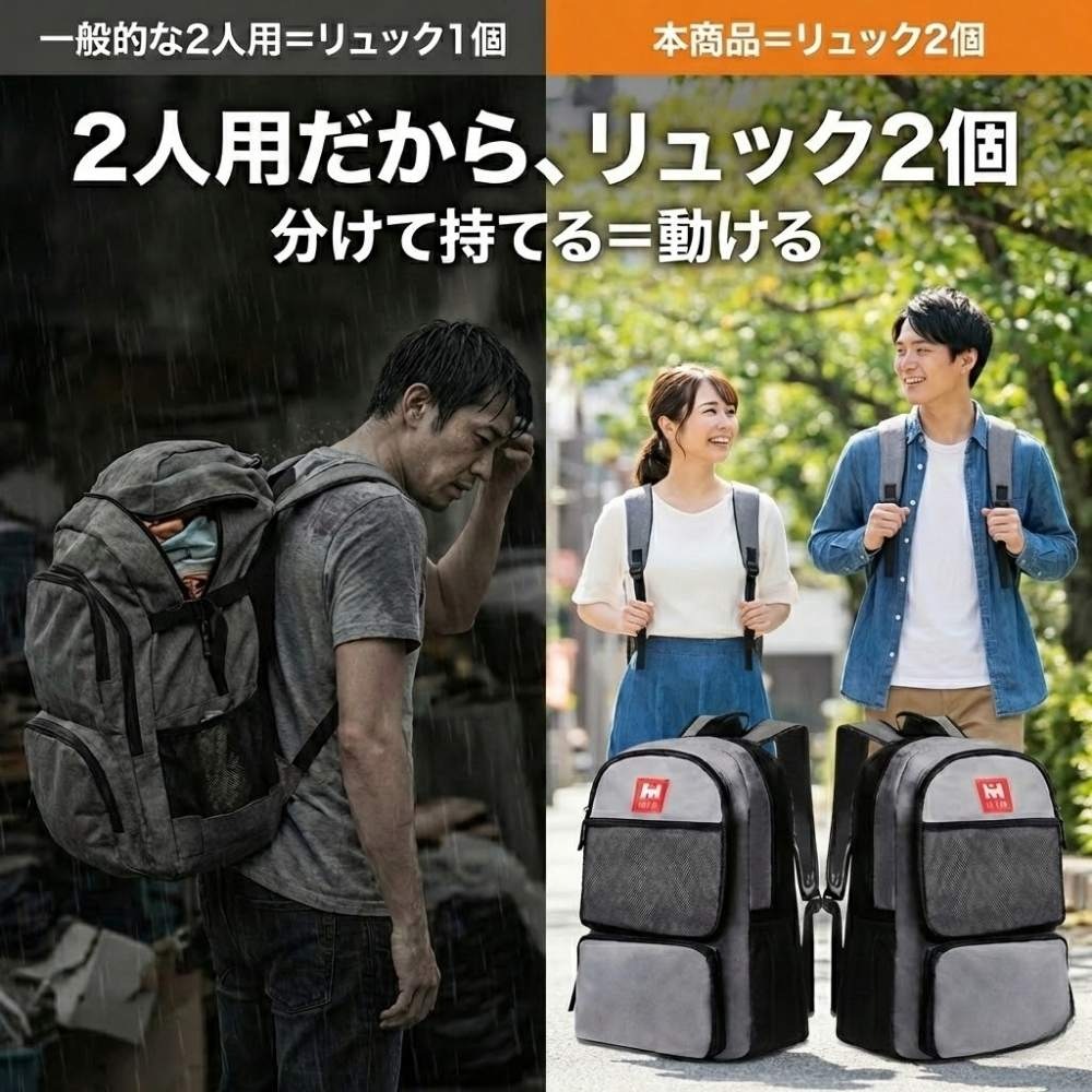 【防災用ソーラーパネル搭載】 防災セット ２人用 HIH 防災グッズ 防災リュック 【ハザードリュック二人用solar-package 】 非常用持ち出し袋  リュック2個＋シュラフ2個 防災バッグ 避難リュック 避難グッズ 避難セット 災害グッズ 非常持ち出し袋  家族用 地震 停電対策