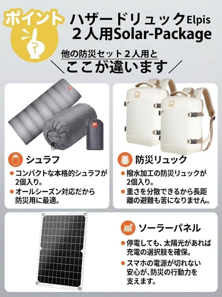 【防災用ソーラーパネル搭載】 防災セット ２人用 HIH 防災グッズ 防災リュック 【ハザードリュックElpis 二人用エルピス solar-package 】 非常用持ち出し袋  リュック2個＋シュラフ2個 防災バッグ 避難リュック 避難グッズ 避難セット 災害グッズ 非常持ち出し袋  家族用