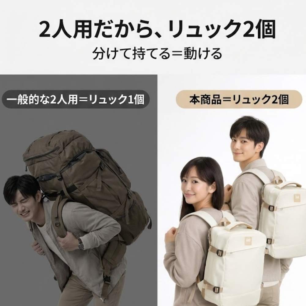 【防災用ソーラーパネル搭載】 防災セット ２人用 HIH 防災グッズ 防災リュック 【ハザードリュックElpis 二人用エルピス solar-package 】 非常用持ち出し袋  リュック2個＋シュラフ2個 防災バッグ 避難リュック 避難グッズ 避難セット 災害グッズ 非常持ち出し袋  家族用