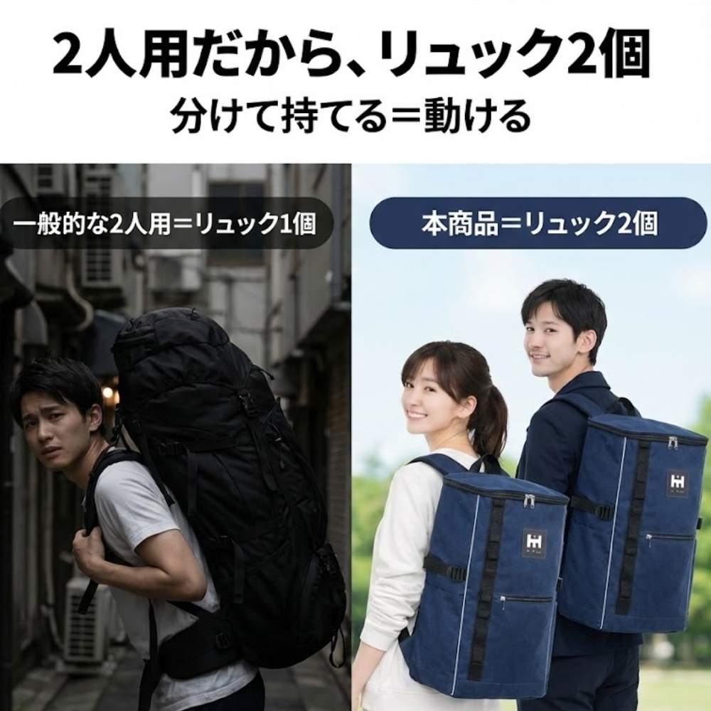 【防災用ソーラーパネル搭載】 防災セット ２人用 HIH 防災グッズ 防災リュック 【ハザードスクエアリュック二人用 solar-package 】 非常用持ち出し袋  リュック2個＋シュラフ2個 防災バッグ 避難リュック 避難グッズ 避難セット 災害グッズ 非常持ち出し袋  家族用
