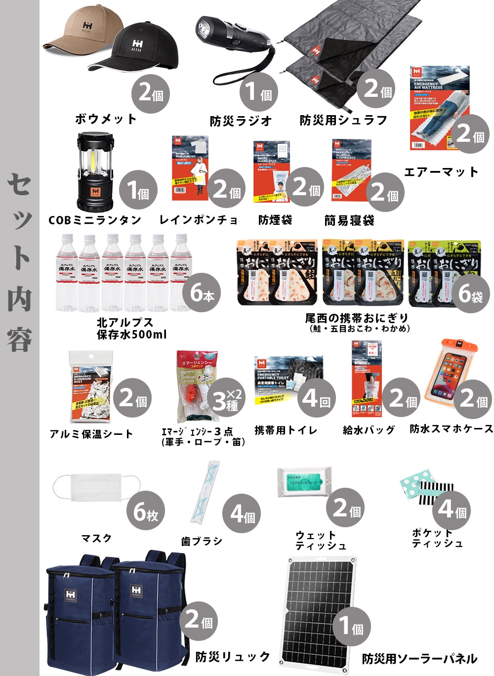 【防災用ソーラーパネル搭載】 防災セット ２人用 HIH 防災グッズ 防災リュック 【ハザードスクエアリュック二人用 solar-package 】 非常用持ち出し袋  リュック2個＋シュラフ2個 防災バッグ 避難リュック 避難グッズ 避難セット 災害グッズ 非常持ち出し袋  家族用