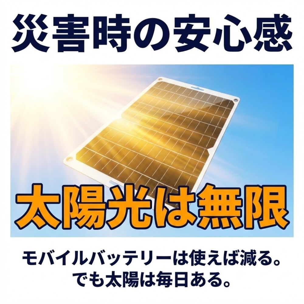 HIH 防災用ソーラーパネル コンパクトタイプ 太陽光でスマホ充電 停電