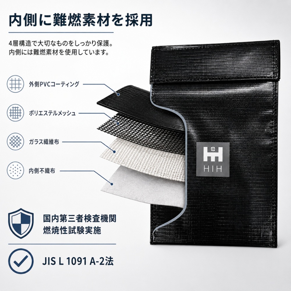 HIH 防災用 耐火バッグ 耐火ポーチ モバイルバッテリー保管用 耐火袋 充電式機器 発火・延焼対策 耐火ケース 防災グッズ