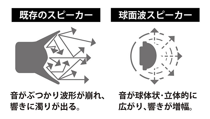 �̻ҡڵ����Ȏ�Q����ۥ��ԡ�����