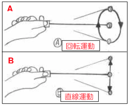 ��ư������۳�ȯ��ľ�����ãͣ���ư�������󥵡��ֺ� �ֻա���������