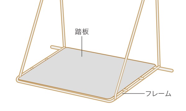 ɹȡɥҥ륺Dtype NO.304ʵ̾ݸ780Ƨļˡ