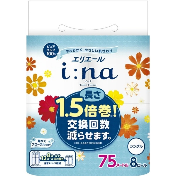 !!Τ!! ꥨ i:na  ȥåȥƥ塼 1.5ܴ 8 󥰥 : 粦