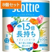 åƥ եѥå 1.5ܴ 󥰥 8 : 楯쥷 ڡ8ĥåȡޤȤ㤤