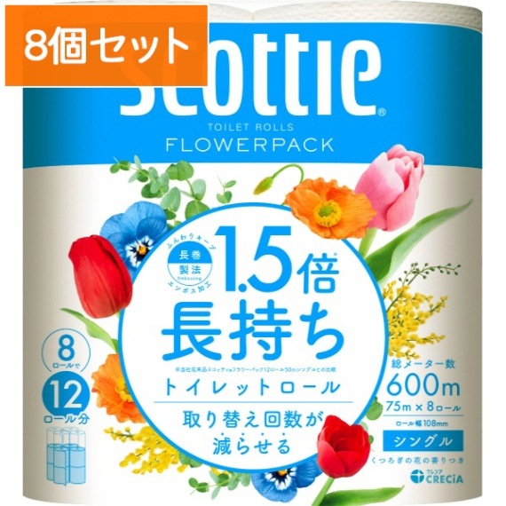 åƥ եѥå 1.5ܴ 󥰥 8 : 楯쥷 ڡ8ĥåȡޤȤ㤤