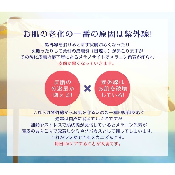 ��SPF50+��PA++++������ �ϥȥ८ UV�ߥ륭�������� �ݥ�ץ����� 250ml : ��������