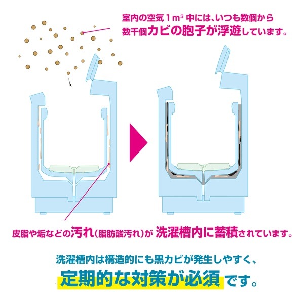 ��P10�ܡ����Ƿ� �������奯�꡼�ʡ� 750g : �ꥣ���ɥ���ѥ�������