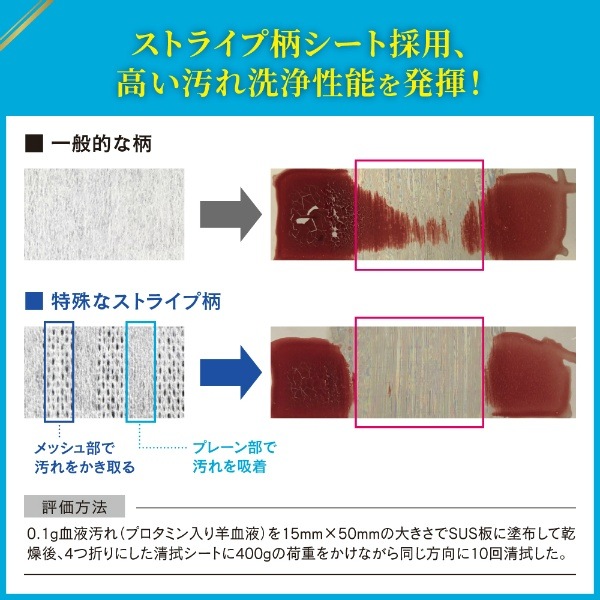 セイフキープEX 本体 80枚入 : 花王プロフェッショナル 【×12個セット・ケース販売】