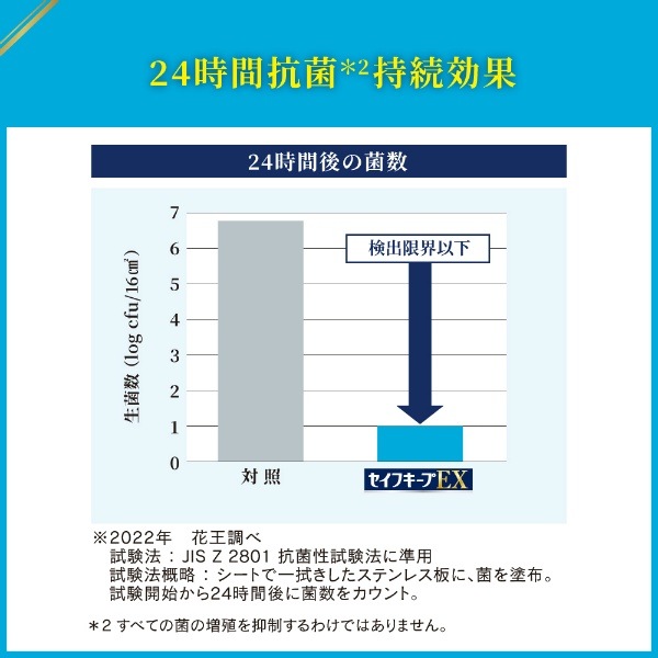 セイフキープEX 本体 80枚入 : 花王プロフェッショナル 【×12個セット・ケース販売】