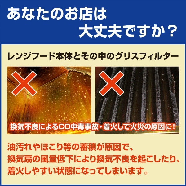 パワークリーナー 業務用 油汚れ用洗剤 4500ml : 花王プロフェッショナル 【×4個セット・ケース販売】