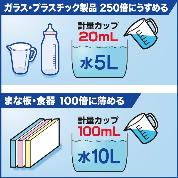 病院用ハイター 業務用 バッグインボックスタイプ 10kg : 花王プロフェッショナル 【ケース販売】