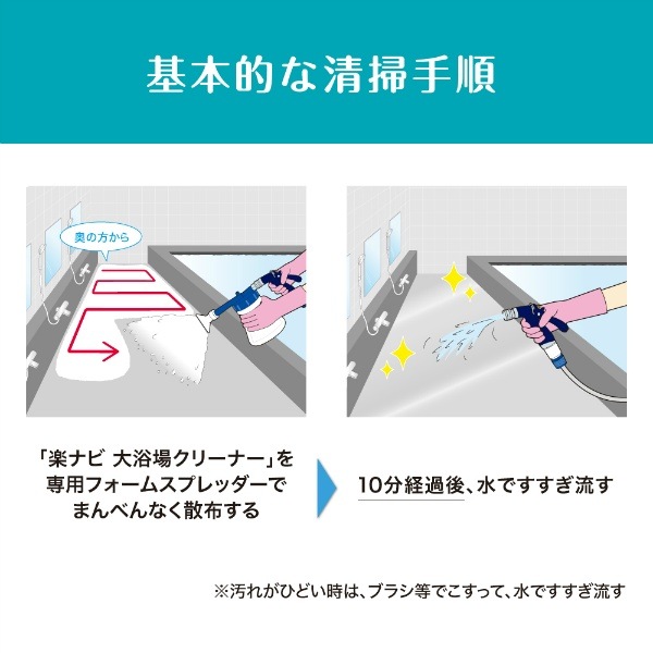 楽ナビ 大浴場クリーナー 専用フォームスプレッダー 業務用 1セット入 : 花王プロフェッショナル 【ケース販売】