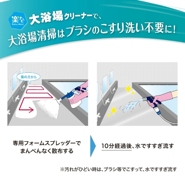 楽ナビ 大浴場クリーナー 業務用 10Kg : 花王プロフェッショナル 【ケース販売】