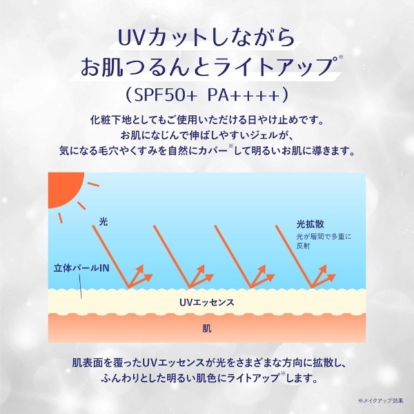 ��SPF50+��PA++++������ �ϥȥ८ �饤�ȥ��å� UV���å��� 70g : ��������