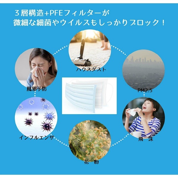 !!����Τ���������!! PFE�Կ���3�إޥ��� �����᥵���� 50���� �ʥ����륹��������ʴ���У�2.5���ϥ��������ȡ�