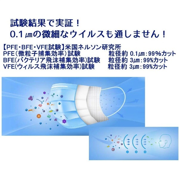 !!Τ!! PFEԿ3إޥ 쥮顼 50 ʥ륹ʴУ2.5