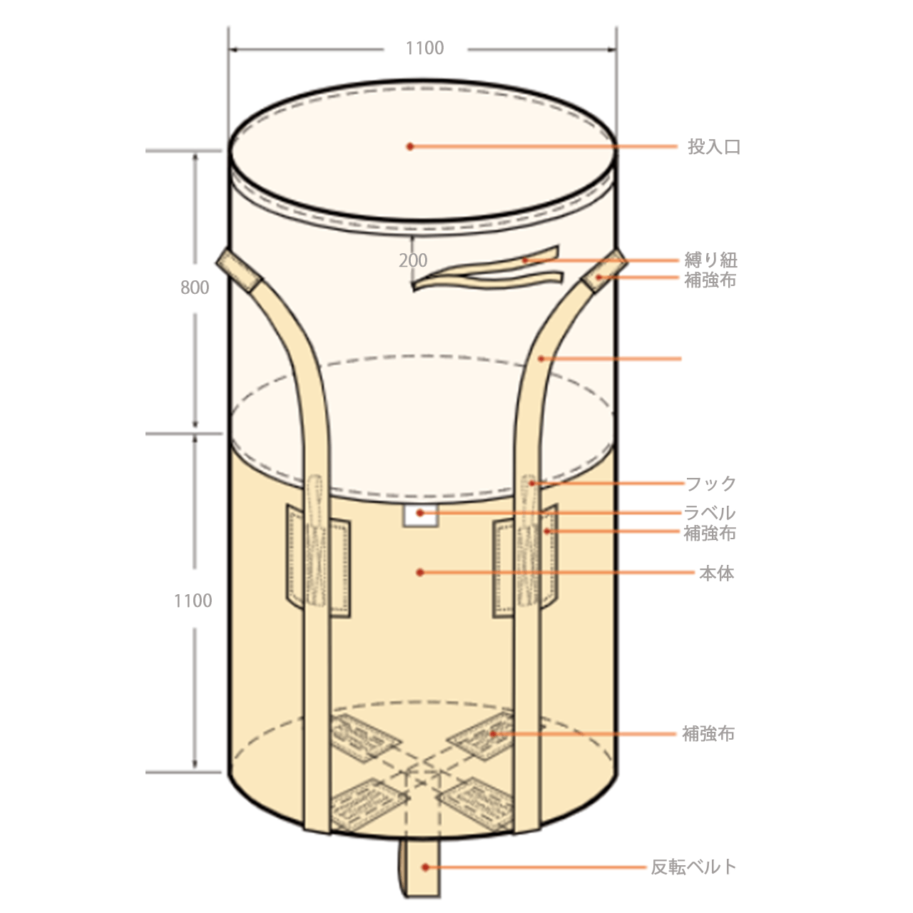 コンテナバック丸型　10枚入り