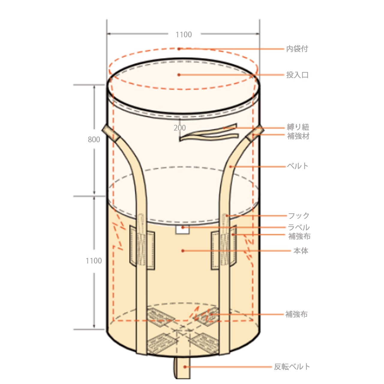 コンテナバック丸型　内袋付　10枚入り