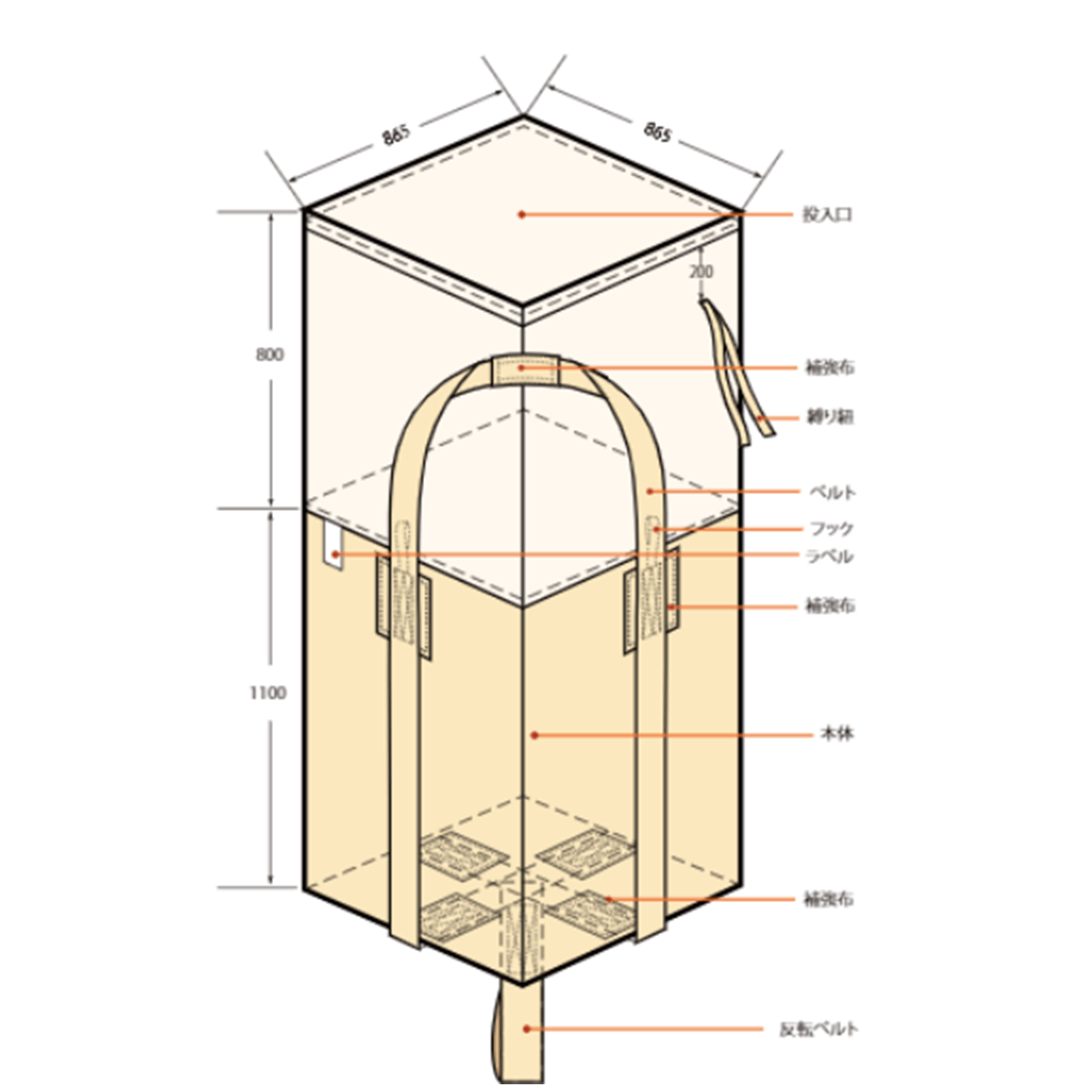 コンテナバック角型　10枚入り