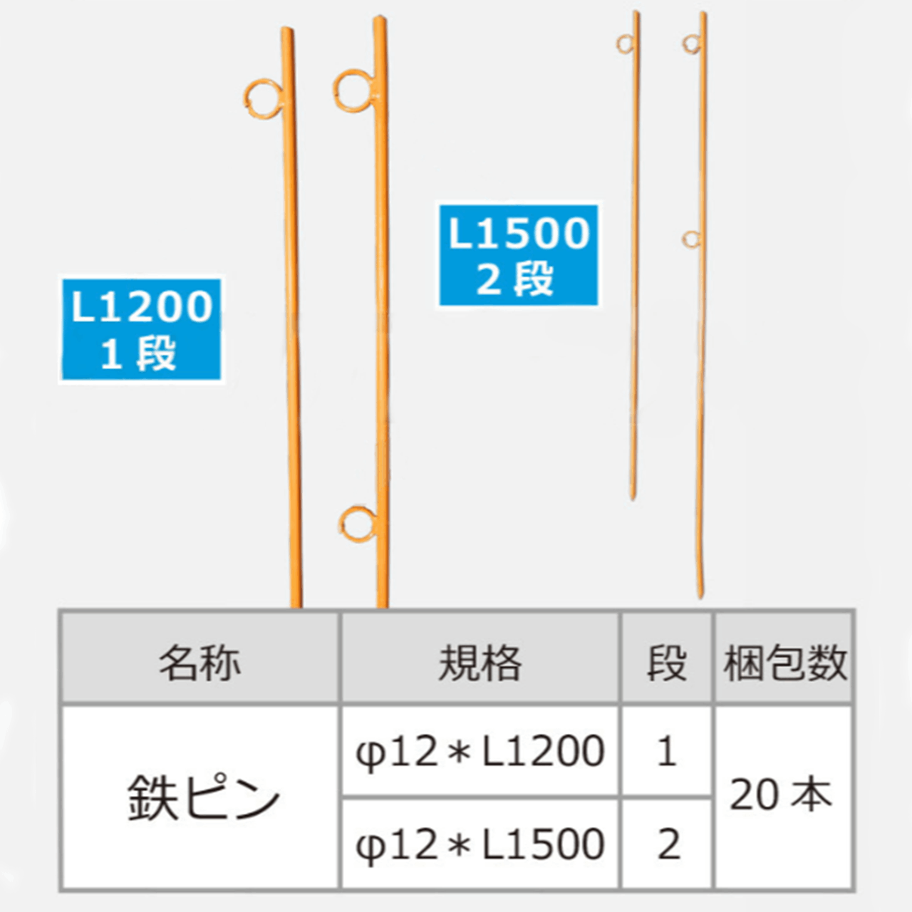 鉄ピン　1段　Φ12×L1200　2段　Φ12×L1500