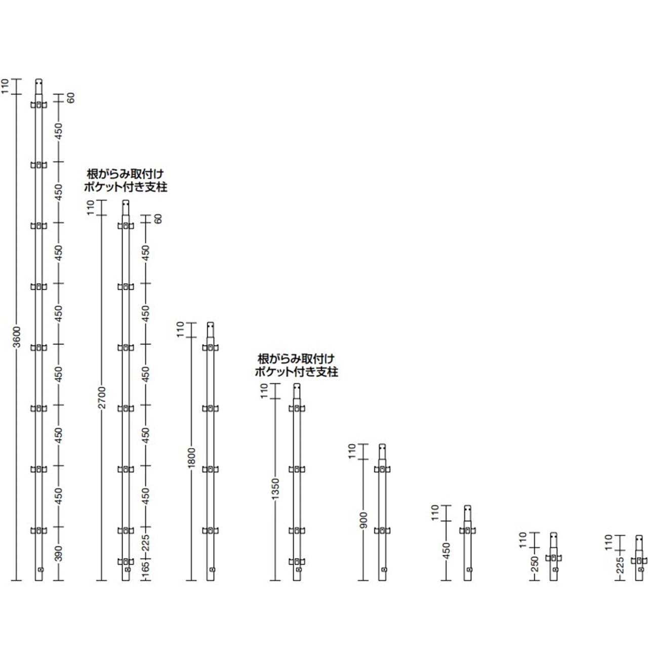 ファステック　支柱