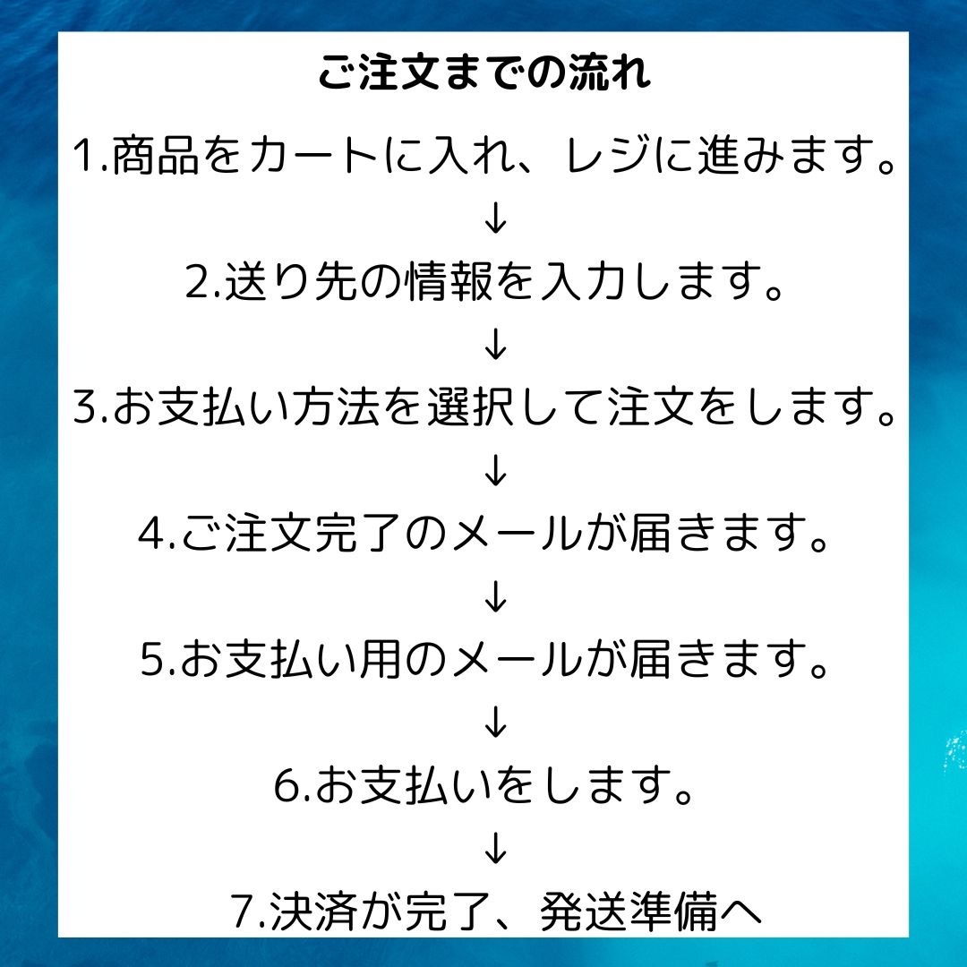 アップロック布板