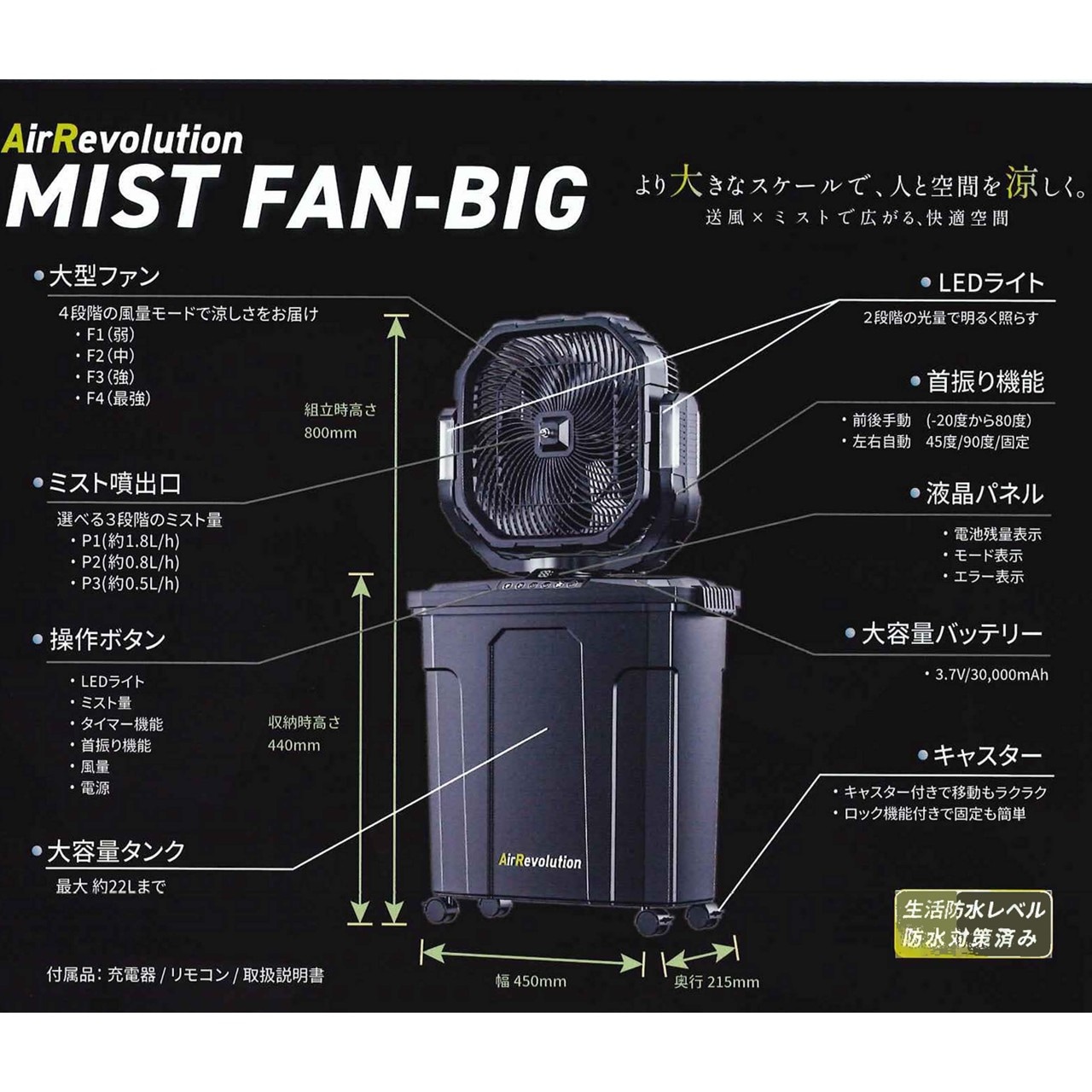 送風×ミストで広がる快適空間 エアレボリューションミストファン BIG