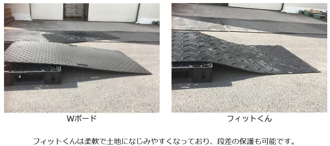 合成ゴムマット フィットくん 持ち手・連結穴無し 3×6 滑り止め表面5mm 送料無料(北海道、沖縄、離島、現場直送は別途運賃が必要)