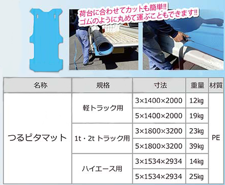 【送料無料】つるピタマット　1t・2tトラック用