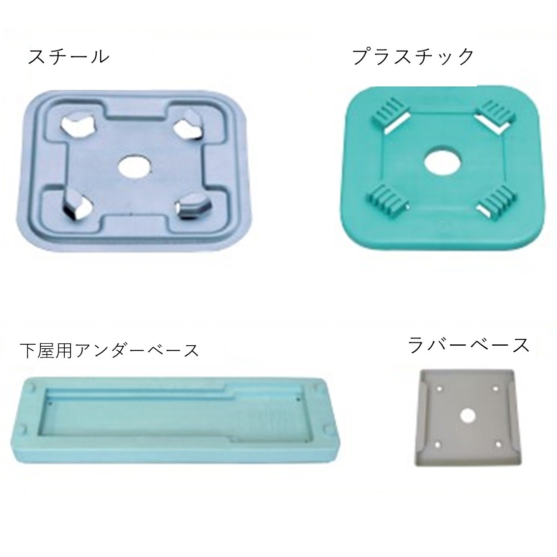 シンワキャッチャー　アンダーベース