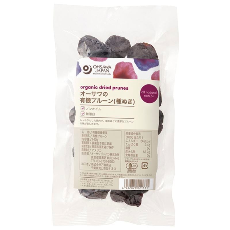 ͭ���ץ롼��ʼ�̤���