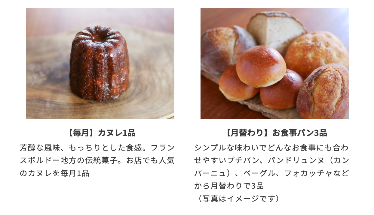 今月のひらみぱんセット１０個【月１回　毎月１日　定期便/送料込】