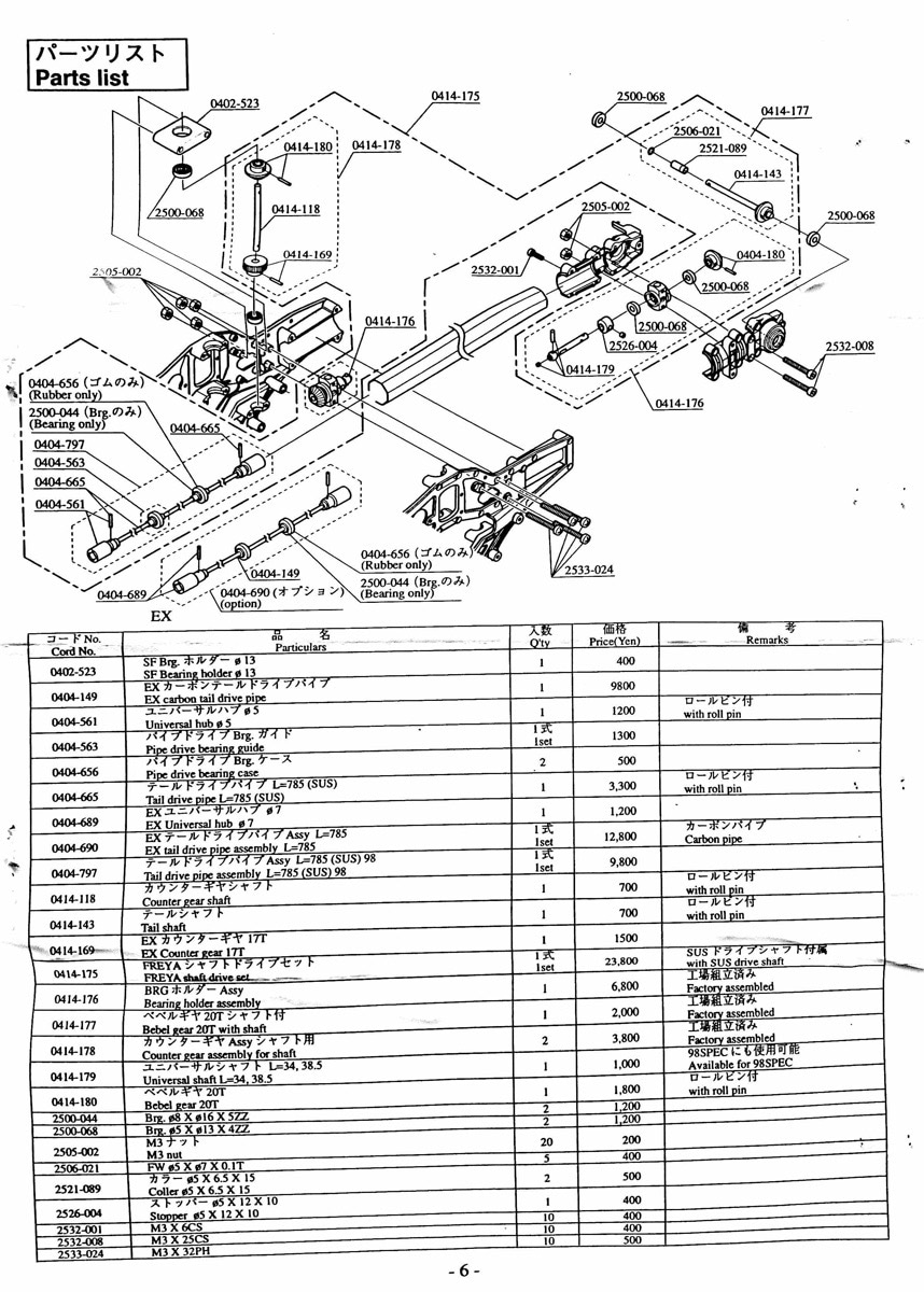 ヒロ ヒロヒロ 30年の時を超えて・・・ヒロボー シャトルZX | ＜花鳥