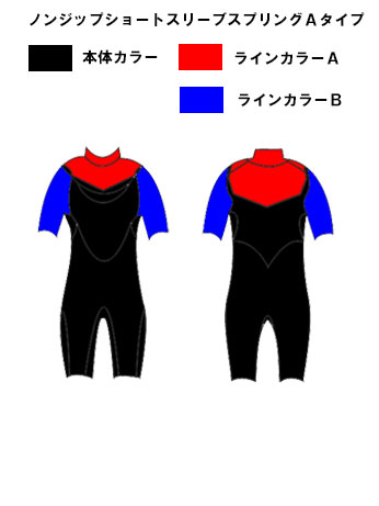 �Ɏݎ��ގ��̎�SS���ץ��