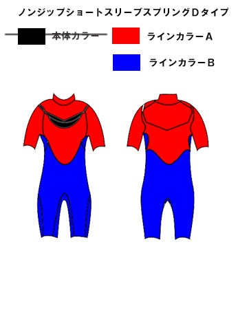 �Ɏݎ��ގ��̎�SS���ץ��