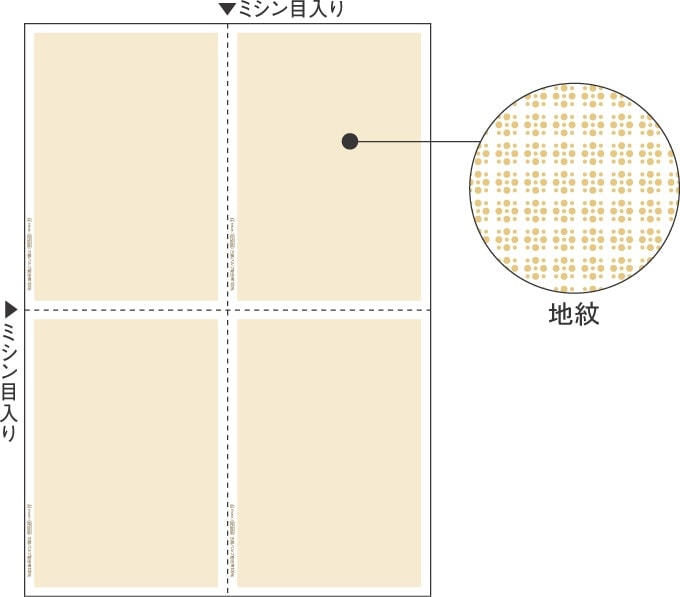 マルチプリンタ帳票 A4 地紋 4面