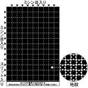 ちぎって貼る情報保護ラベル 貼り直しOKタイプ