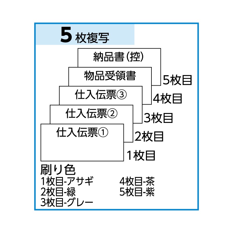 専用マイちゃん（伝票番号が欲しい）さま マイナンバー（個人番号）の通知について／早島町ホームページ