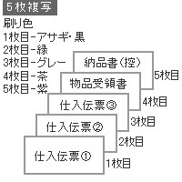 チェーンストア統一伝票（OCRタイプ用） 5P