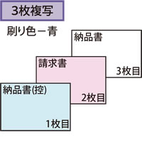 納品書 B6ヨコ インボイス対応 3P