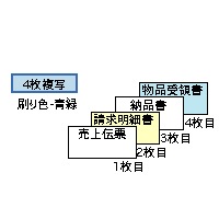 売上伝票 請求・納品・受領付 4P