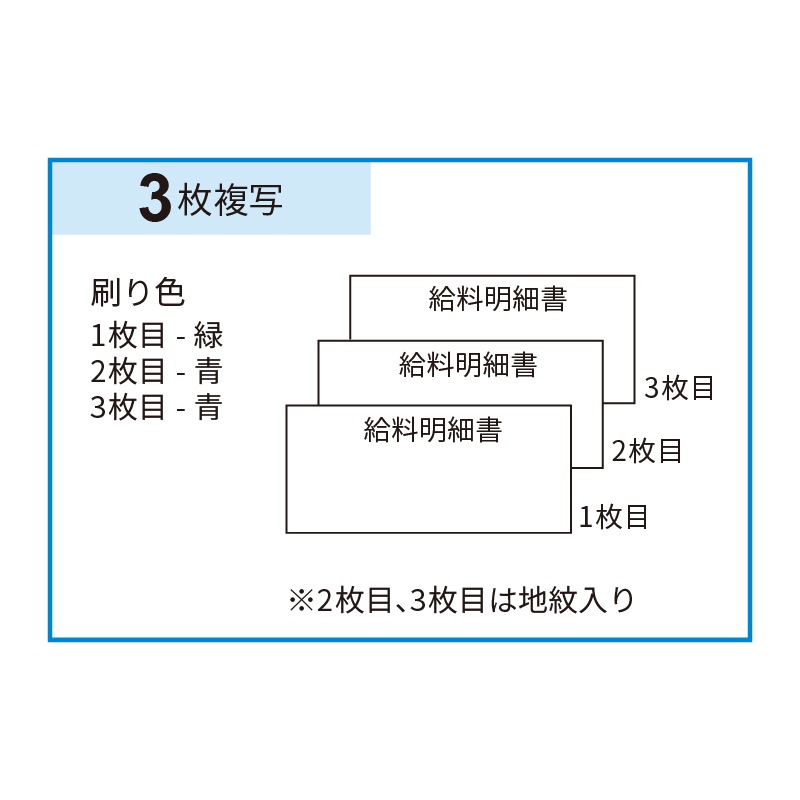 給与明細書（密封式） 3P