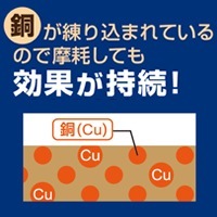 抗菌スイッチシール Mサイズ